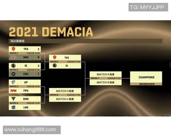 城市赛分析:TES团队协作的亮点与不足之处探讨 城市赛分析:TES团队协作的亮点与不足之处探讨