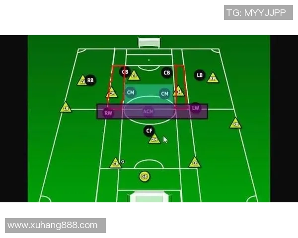 广州足球队阵地战解析：战术布局与球员配合的深度剖析