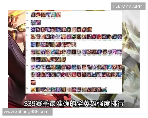 权威发布王者荣耀实力榜单全面解析与英雄推荐