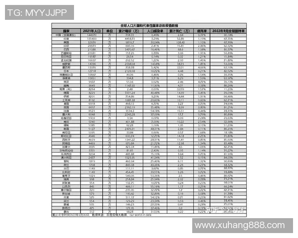 深入探讨重庆羽毛球队比赛经验与表现的关键数据分析与启示 深入探讨重庆羽毛球队比赛经验与表现的关键数据分析与启示
